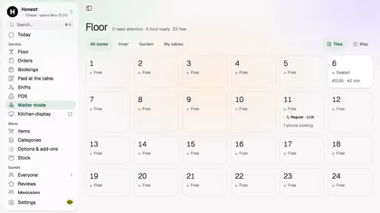 Waiter mode: the room as tiles